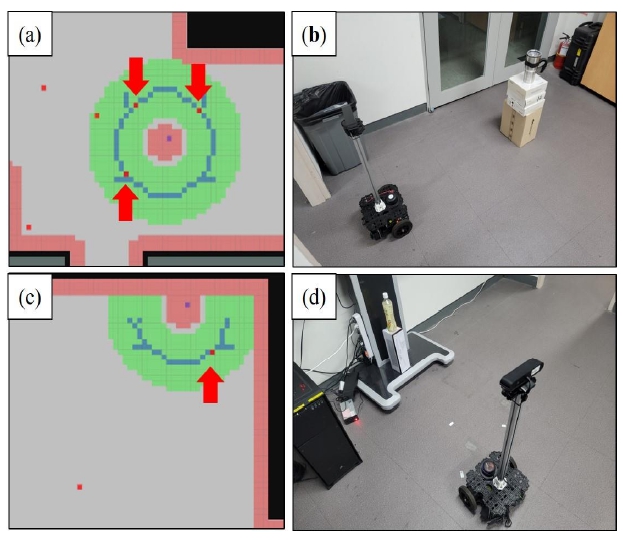 Fig. 6 Fig. 6