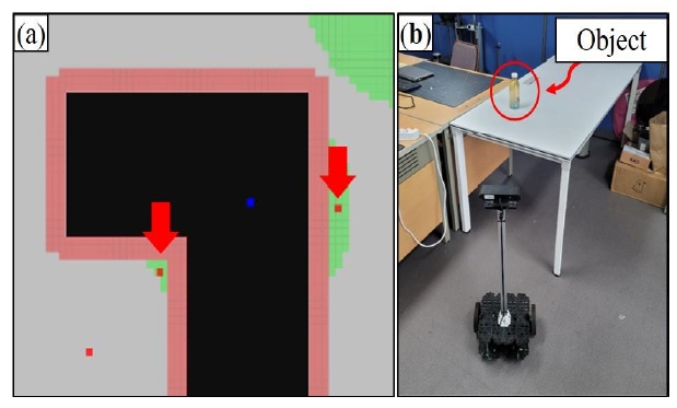 Fig. 7 Fig. 7