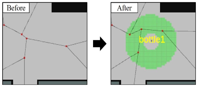 Fig. 10 Fig. 10
