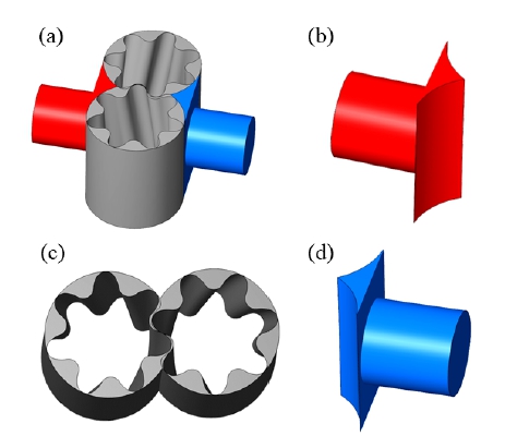 Fig. 3 Fig. 3