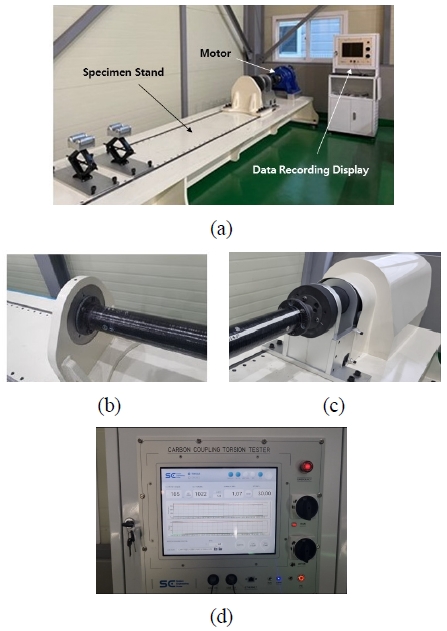 Fig. 2 Fig. 2