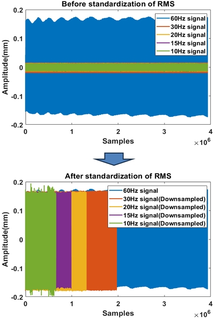 Fig. 12
