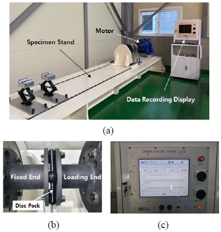 Fig. 6 Fig. 6