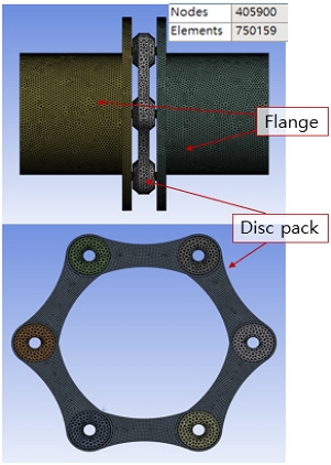 Fig. 8