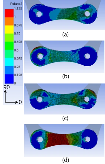 Fig. 11 Fig. 11