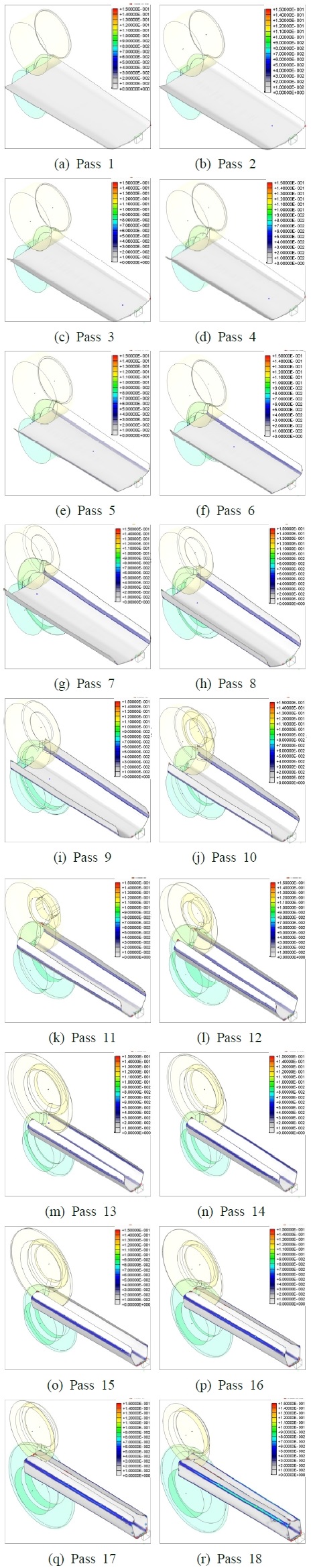 Fig. 7 Fig. 7