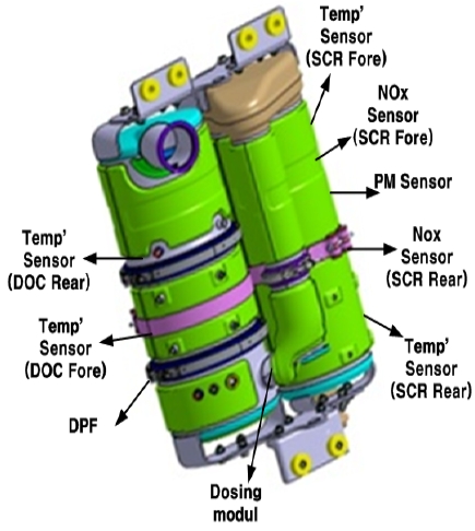 Fig. 2