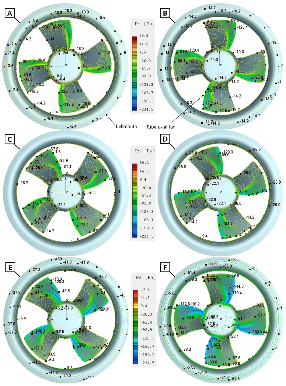 Fig. 9