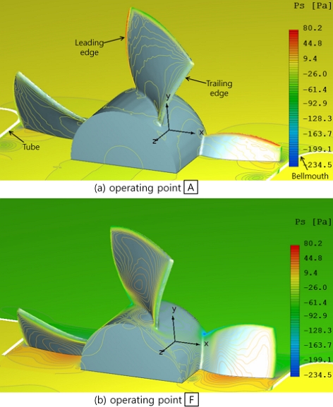 Fig. 10