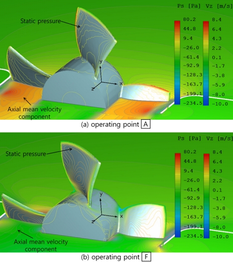 Fig. 11 Fig. 11