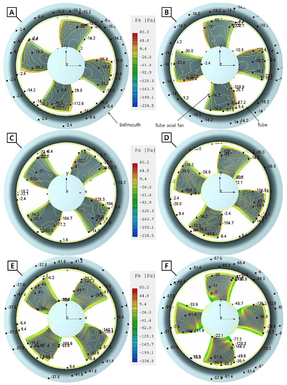 Fig. 12