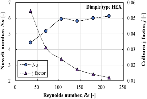 Fig. 10