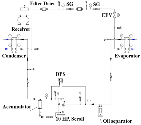 Fig. 1 Fig. 1