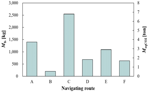 Fig. 11