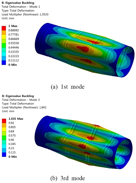 Fig. 11