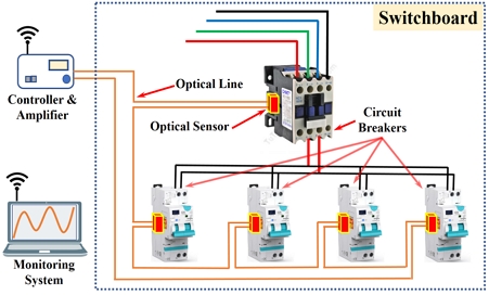 Fig. 4 Fig. 4