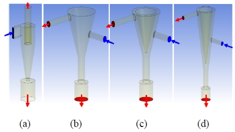 Fig. 2 Fig. 2