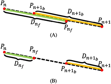 Fig. 7 Fig. 7