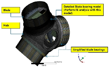 Fig. 4 Fig. 4