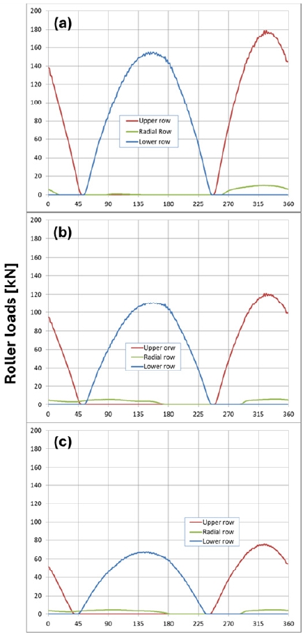 Fig. 7 Fig. 7