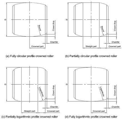 Fig. 10 Fig. 10