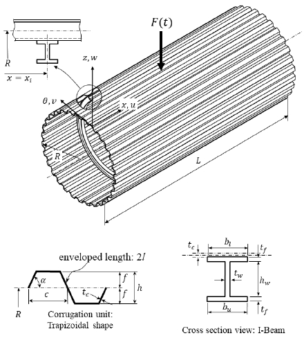 Fig. 1 Fig. 1