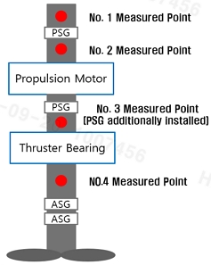 Fig. 12 Fig. 12