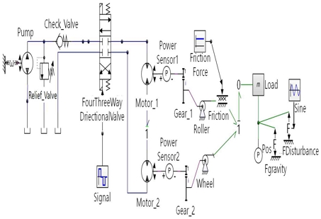 Fig. 6 Fig. 6