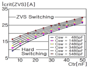 Fig. 4 Fig. 4