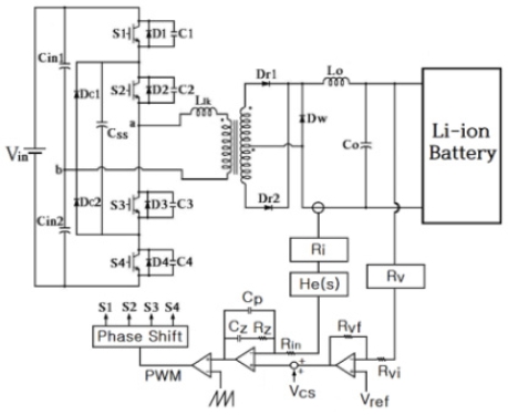 Fig. 8