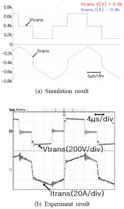 Fig. 11