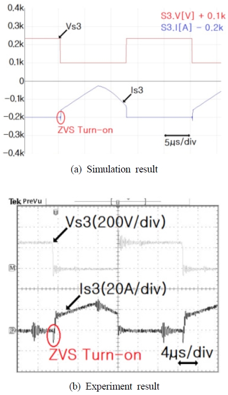 Fig. 13