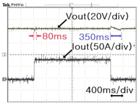 Fig. 16