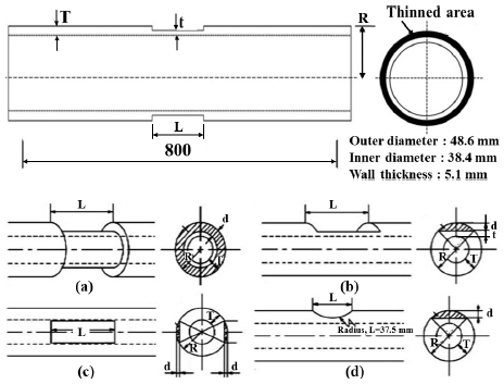 Fig. 1 Fig. 1