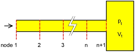 Fig. 8