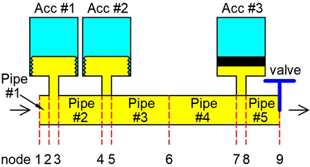 Fig. 11