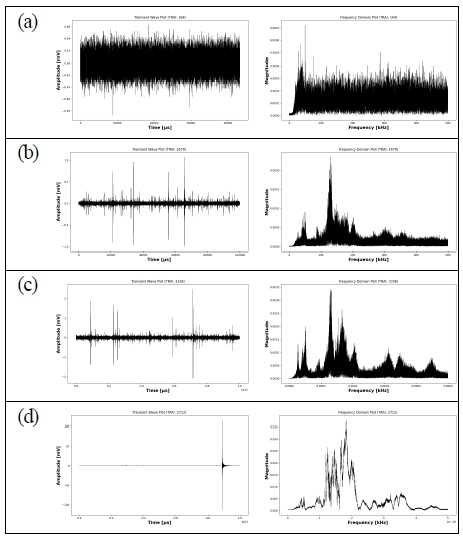Fig. 7 Fig. 7