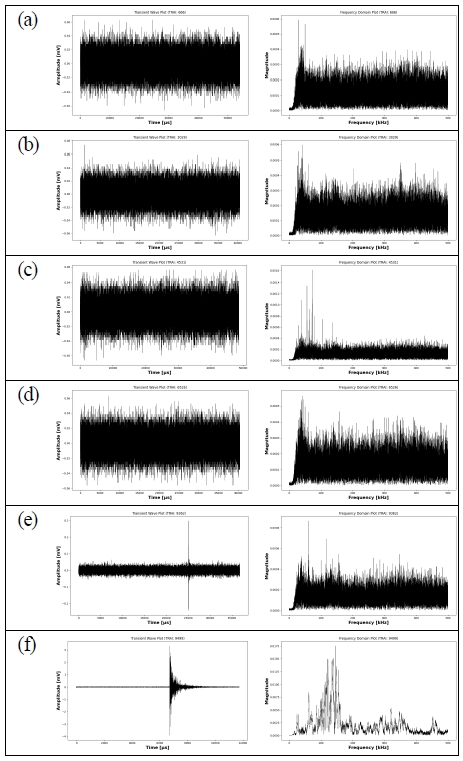 Fig. 8 Fig. 8
