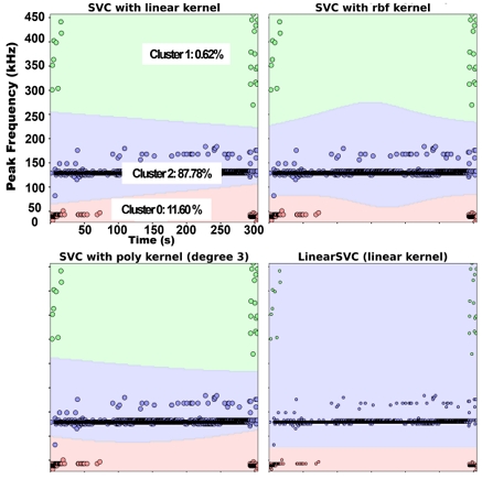 Fig. 11
