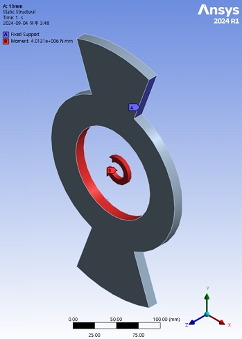 Fig. 3 Fig. 3