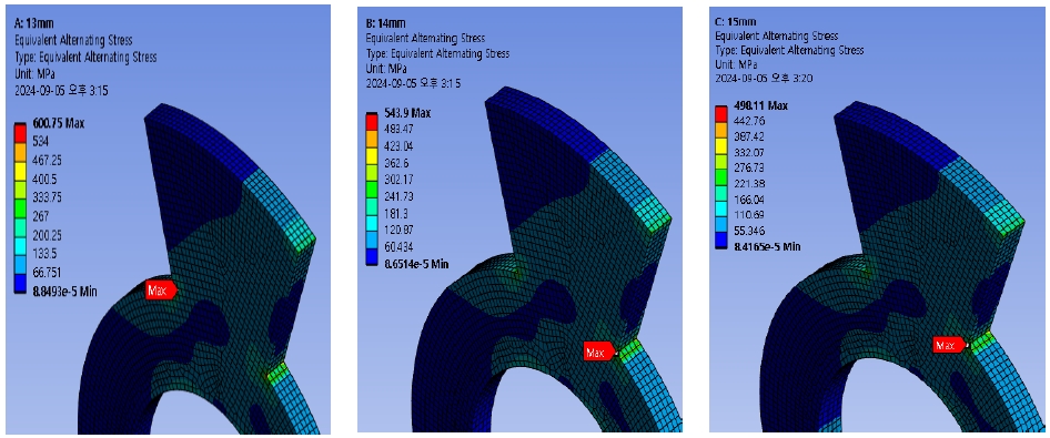 Fig. 6 Fig. 6