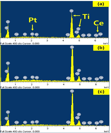 Fig. 2 Fig. 2