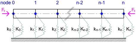Fig. 1 Fig. 1