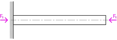 Fig. 4 Fig. 4