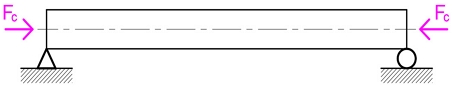 Fig. 5 Fig. 5