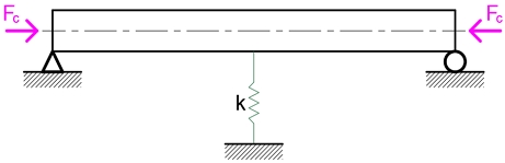 Fig. 6 Fig. 6
