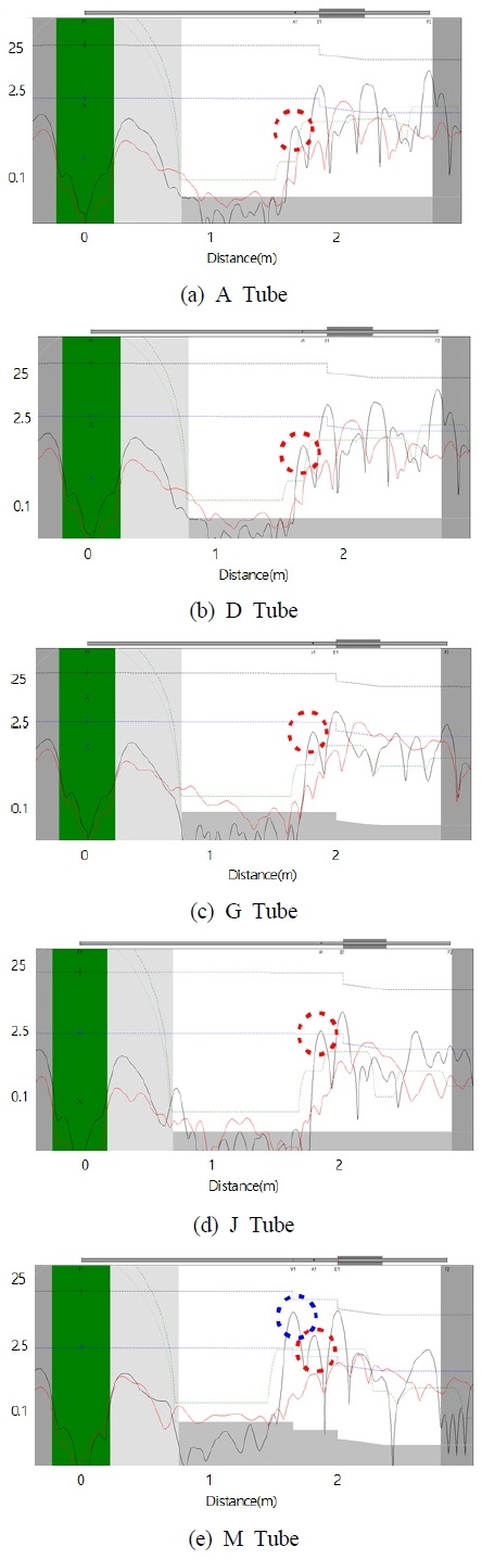 Fig. 4 Fig. 4