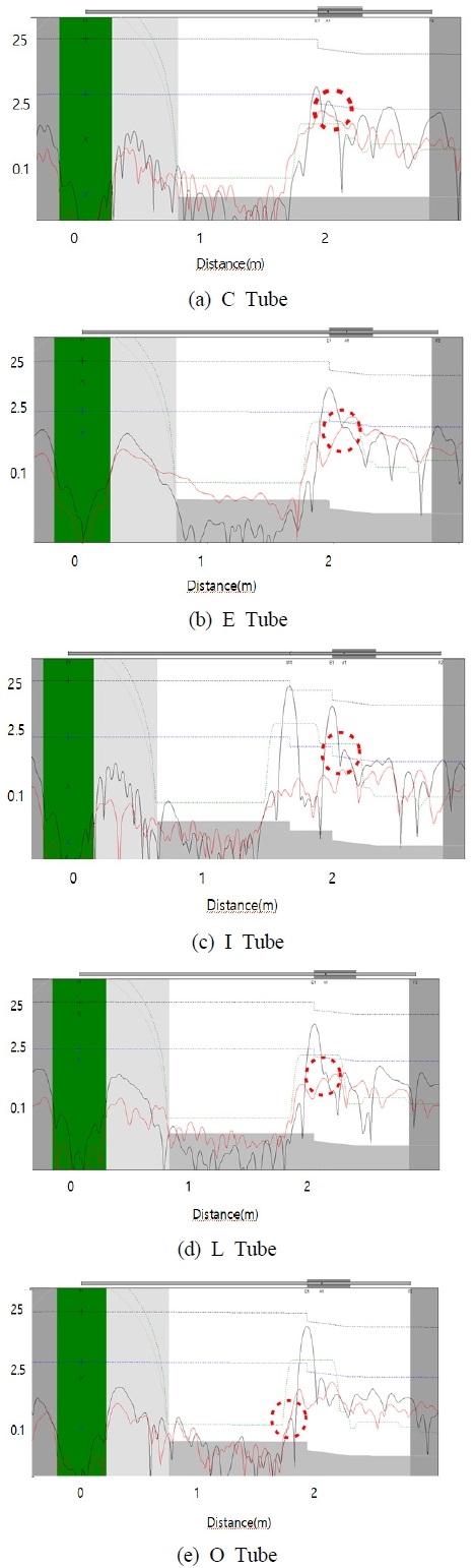 Fig. 7 Fig. 7