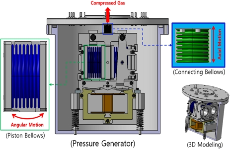 Fig. 1 Fig. 1