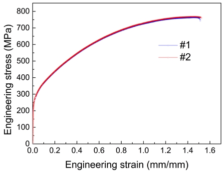 Fig. 6 Fig. 6